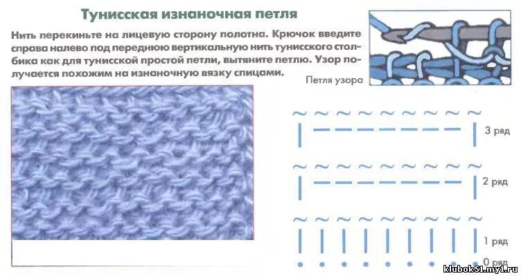Как вязать изнаночные петли. Лицевой рельефный столбик крючком. Чулочная и платочная вязка. Петли изнаночные ряды изнаночные петли. Классическая изнаночная петля.