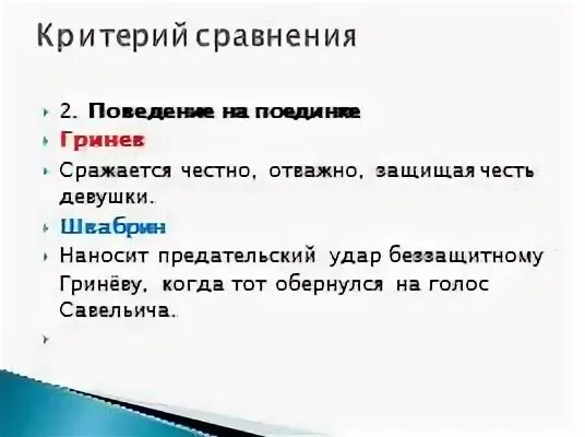 Образ петра гринева сочинение