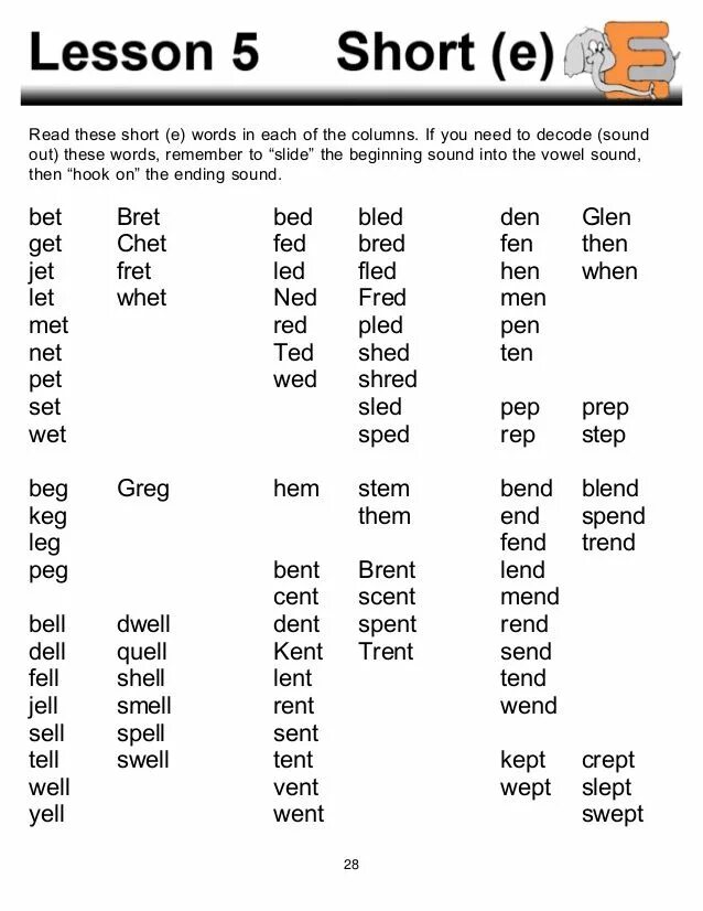 Words with short a Sound. Phonics Letter е Words that starts with. Short звуки. Short e Words.