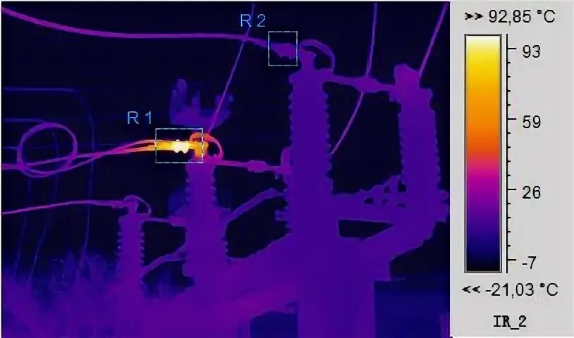 Тепловизионное обследование силового трансформатора. Тепловой контроль термограмма. Тепловизионное обследование контактов разъединителя. Тепловизор разъединители.