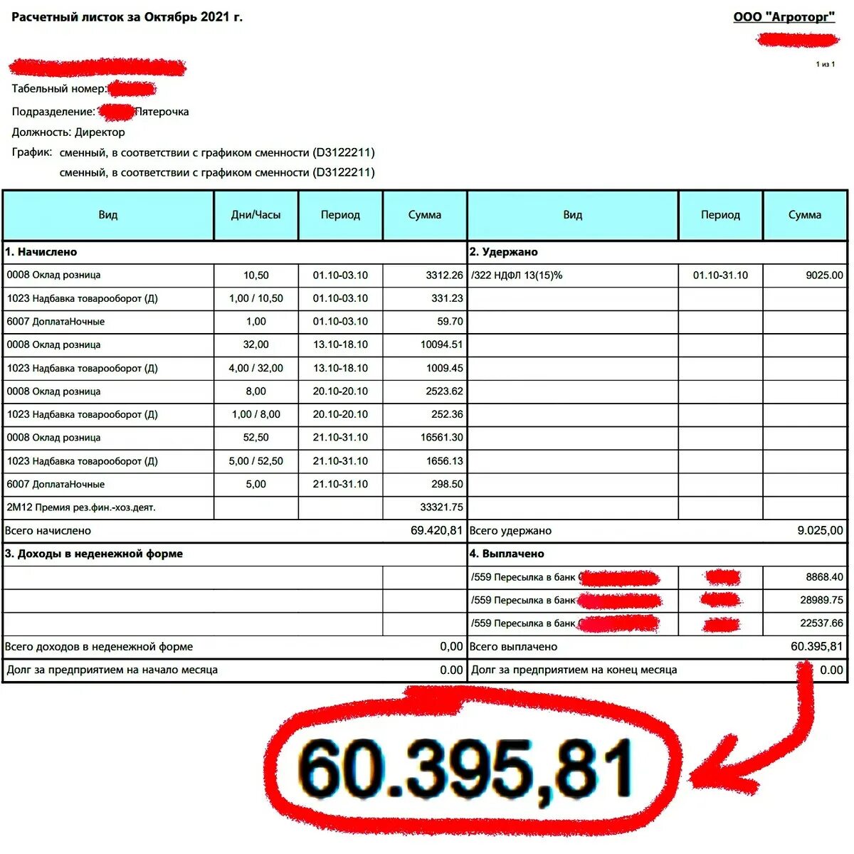 Пятерочка продавец кассир зарплата. Расчетный лист Пятерочка директор магазина. Пятерочка заработная плата. ЗП В Пятерочке. Зарплата администратора в Пятерочке.