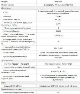 Техническая характеристика тракторов мтз