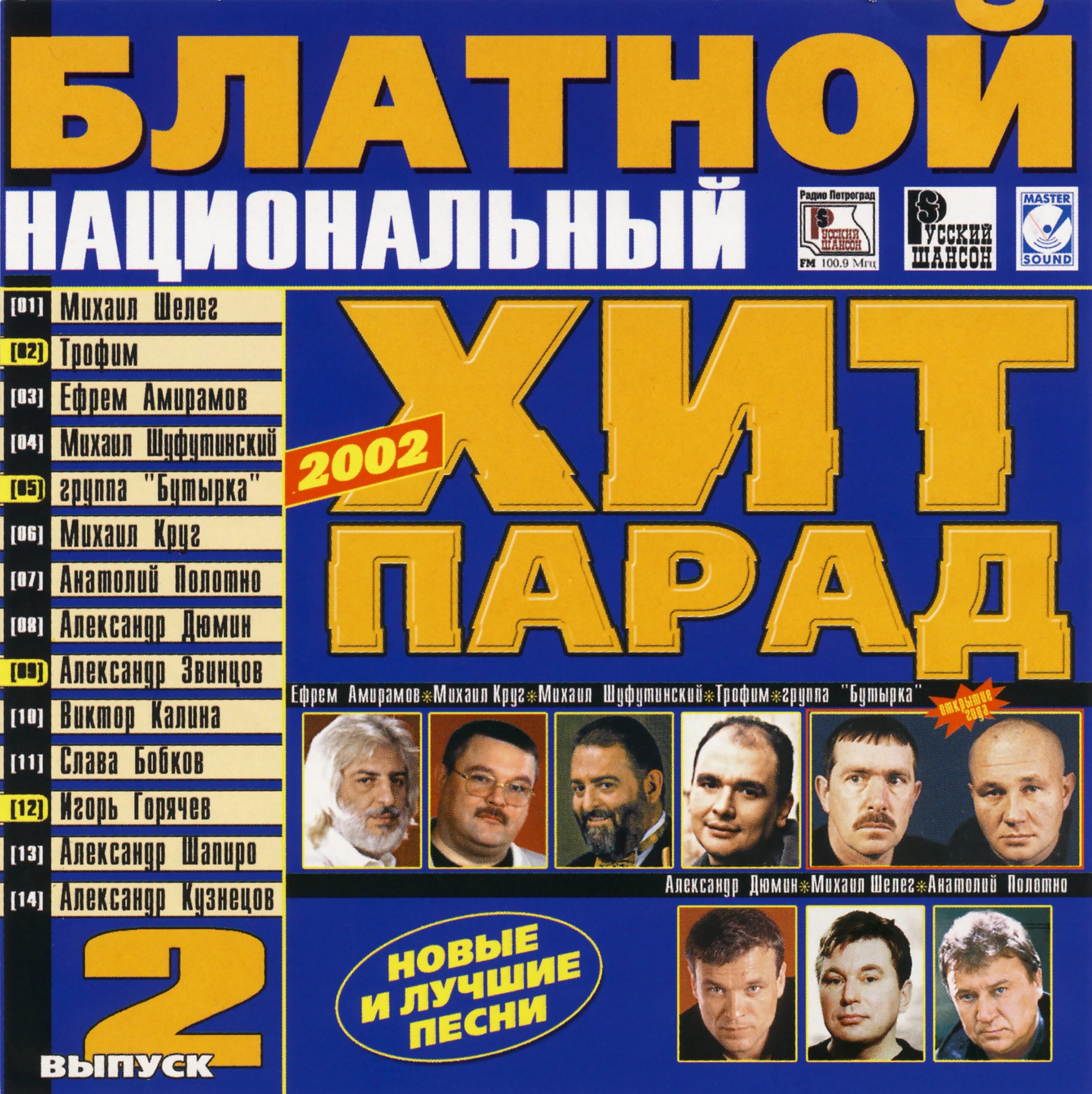 Диск шансон 2002. Блатной хит. Хиты шансона 2002. Сборник блатной хит. Слушать последний хит парад