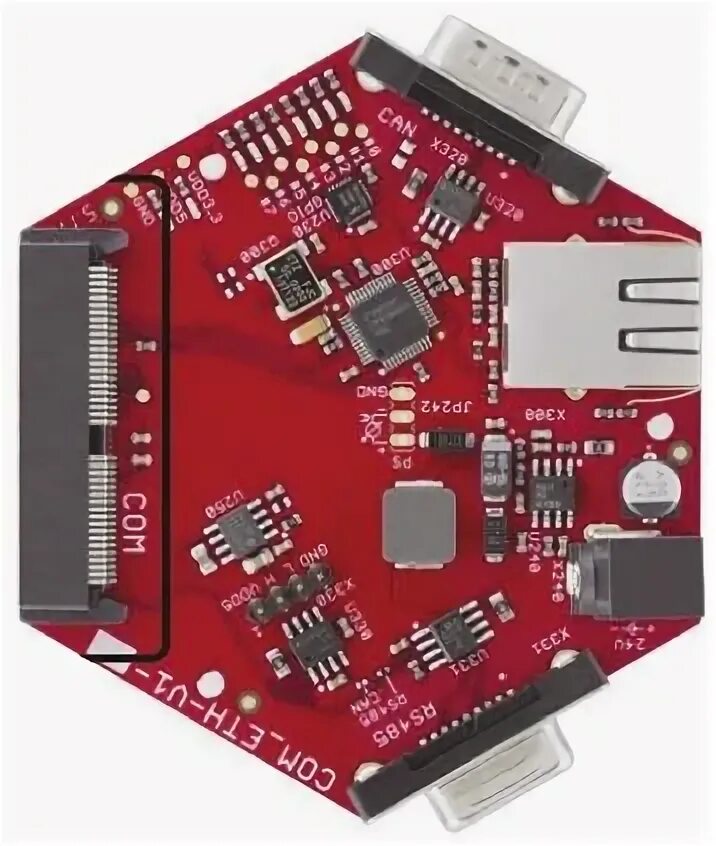 Jdk kit
