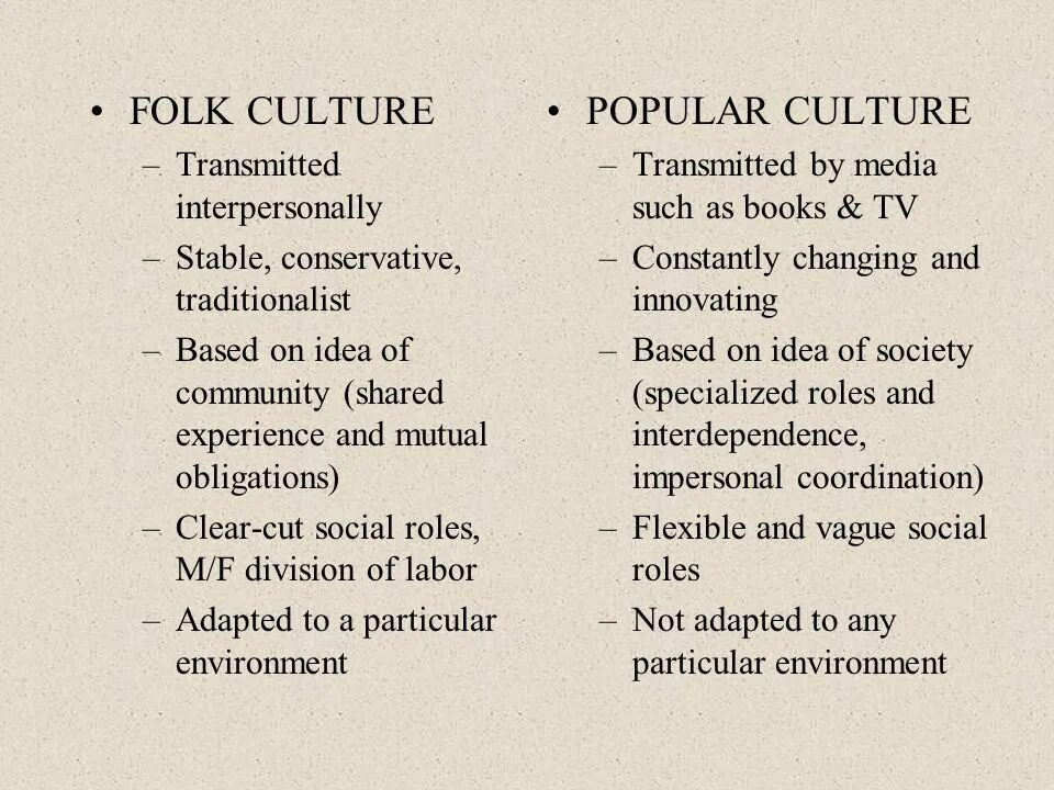 Culture shock stages of culture shock. Cultural heritage. Folk culture. Intercultural communication. Культурный шок презентация.