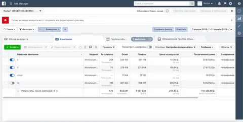 Ads manager