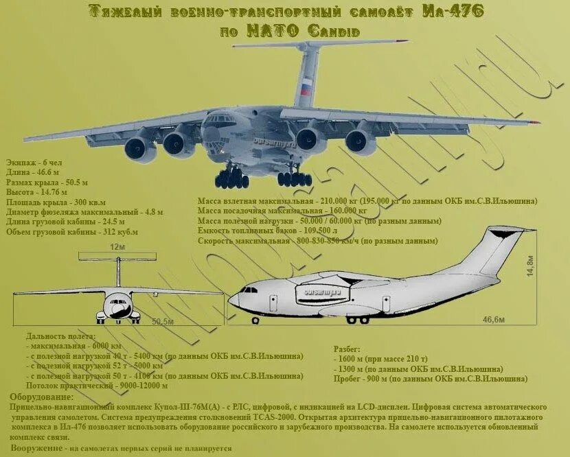 Ил-76мд-90а реверс. Ил476 ТТХ. Ил-76мд-90а ТТХ. Самолет ил 76 МД. Сколько двигателей у ил 76