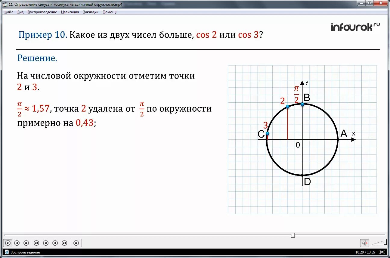 Определение синуса альфа