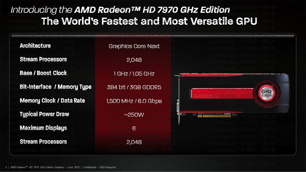 Характеристика amd gddr5. Amd 7970. ghz series amd hd 7970. radeon hd 7970 характеристики. radeon 7970 3gb характеристики.