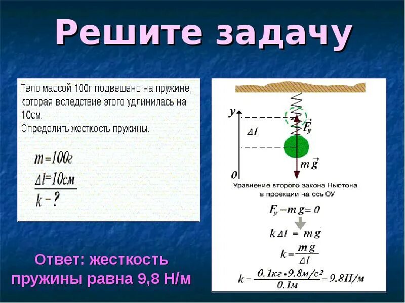 Жесткость пружины н м. Сила упругости формула через массу. Как определить силу жесткости пружины. Формула нахождения массы сила упругости. Сила упругости пружины формула 7 класс.