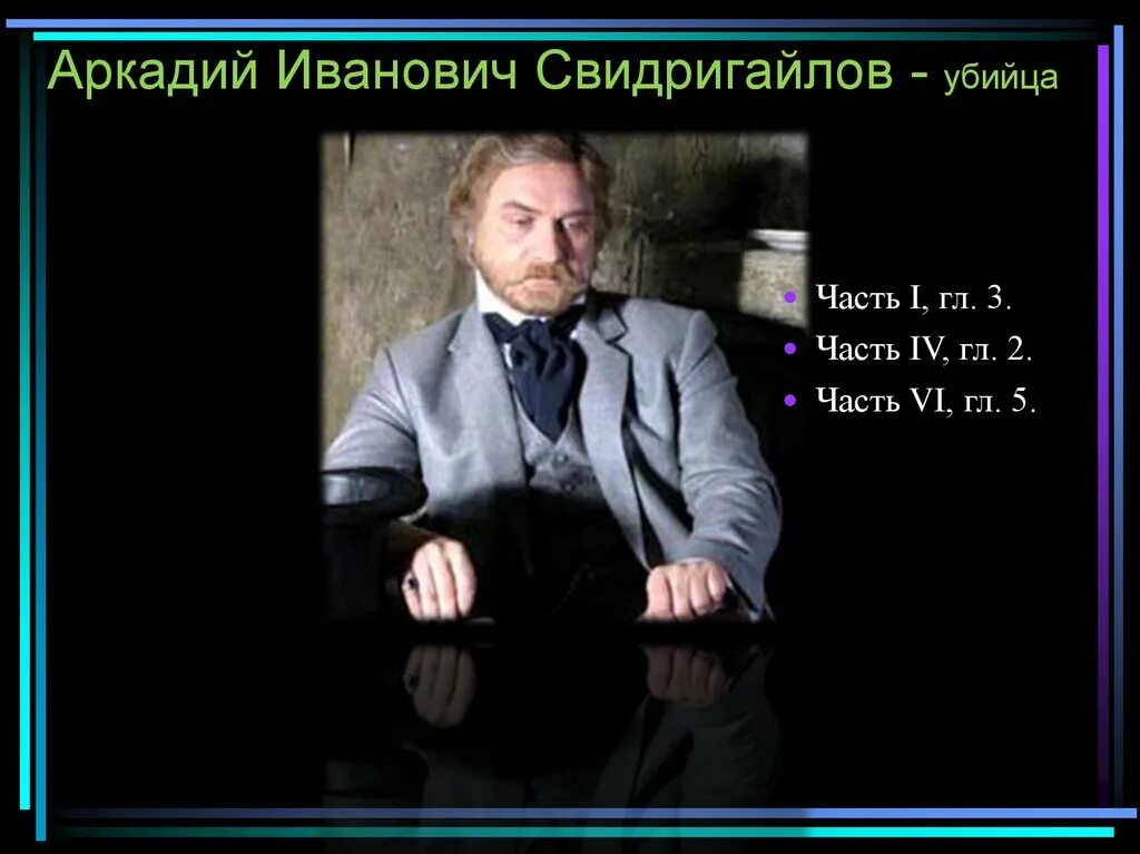 Кто такой свидригайлов. Аркадий Иванович Свидригайлов. Аркадий Свидригайлов 2007. Смерть Свидригайлова. Свидригайлов Америка.