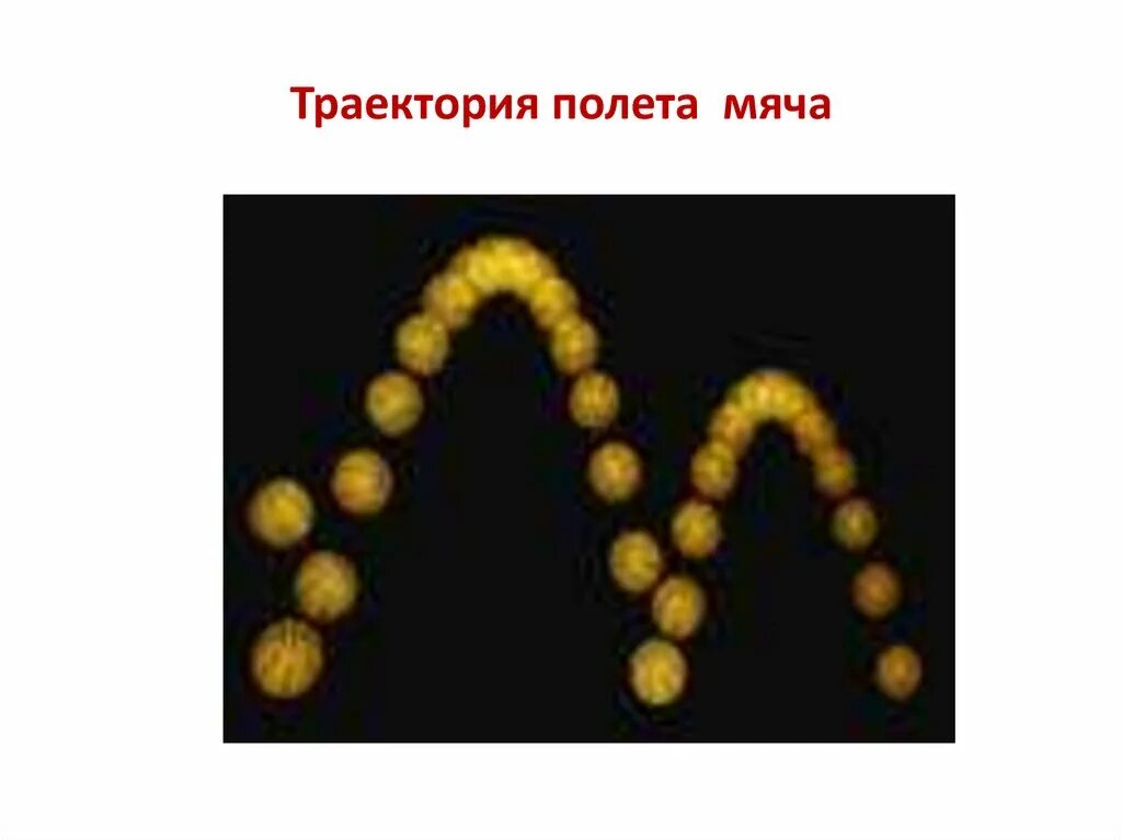 Преграждение пути полета мяча. Траектория полета мяча. траектория полета мяча в футболе. траектория полета мяча футбольный многограник и теела вращение.
