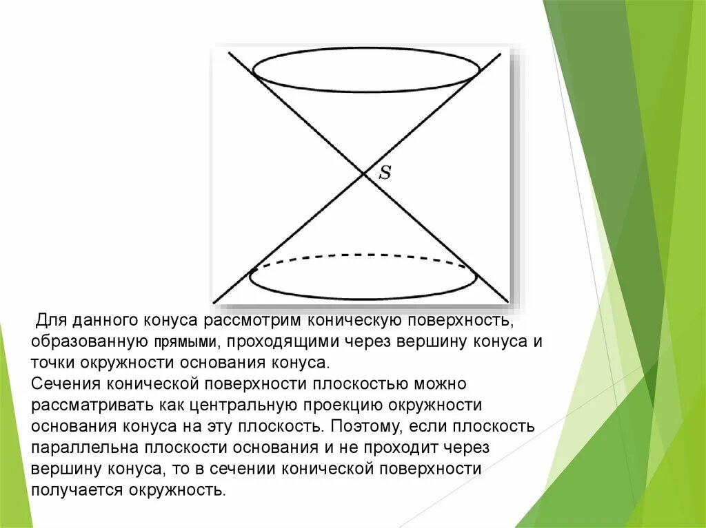 Образующая основа. Плоскость параллельная основанию конуса - сечение круг. теорема о конических сечениях. плоскость параллельна основанию, сечение круг. даны 5 точек конического сечения и прямая проходящая через.