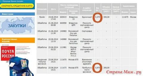 Львовский сортировочный центр на карте