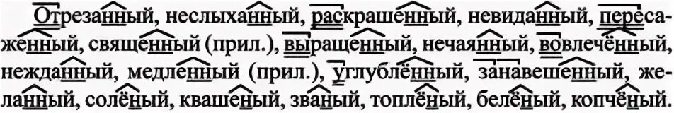 Русский язык 7 класс ладыженская 2023г. Отрезанный неслыханный раскрашенный. Отрезанныеэй неслыханый раскарешнный. Отрезанный невиданный неслыханный.