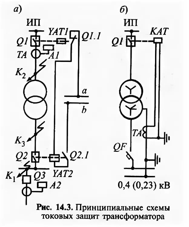 Защита трансформатора 10 0.4. Схема защиты трансформатора 110/10. защиты трансформатора 110/35/10. схема газовой защиты трансформатора. газовая защита трансформатора.