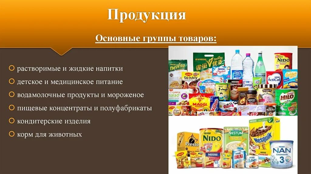 Продуктовые группы. Пищевые концентраты. Пищевые концентраты ассортимент. Нестле продукция. Основная продукция.