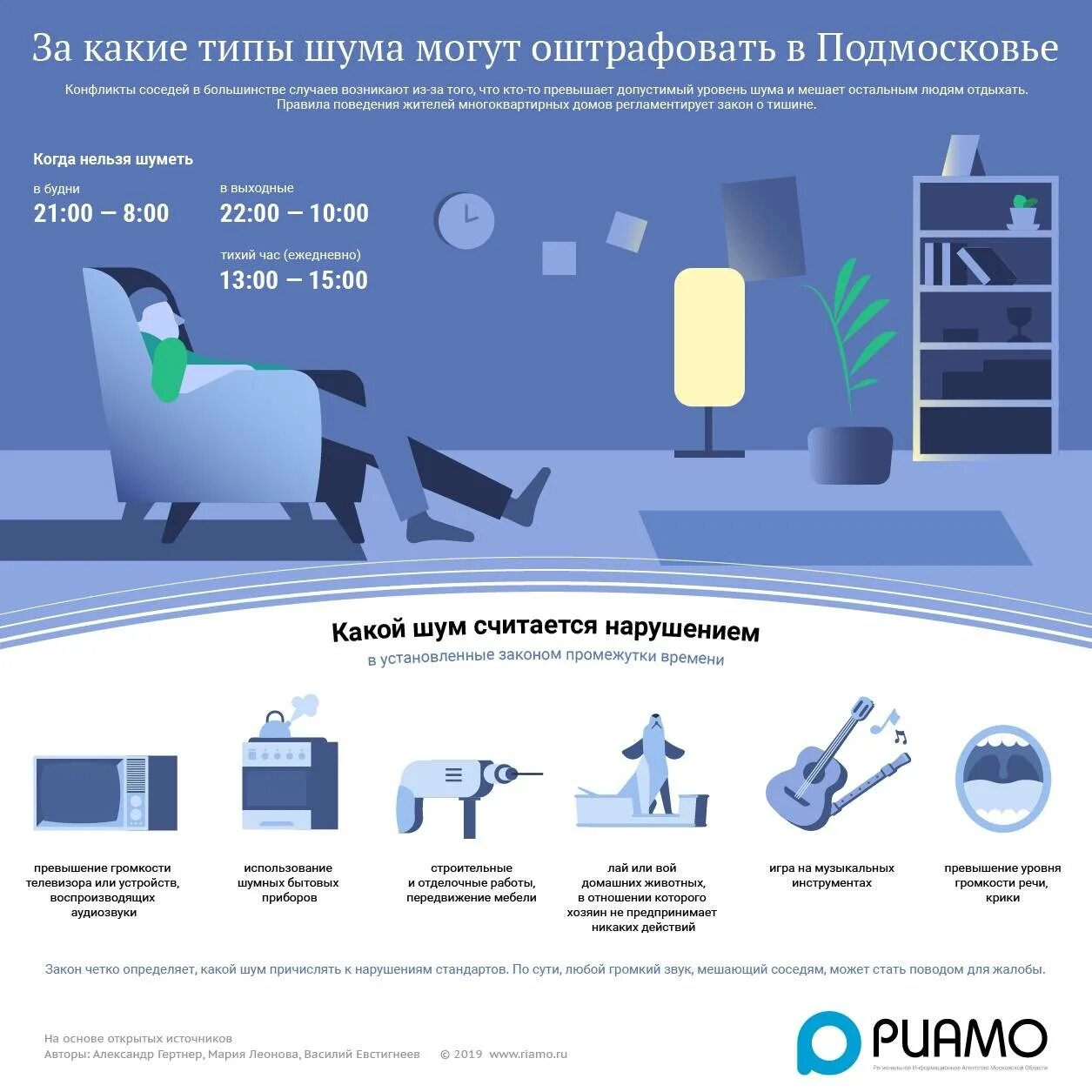 Шумное время московской области. Закон о тишине в Московской области. Закон о тишине Московская обл. Закон о тишине в Подмосковье. Закон о тишине в Московской области 2020.