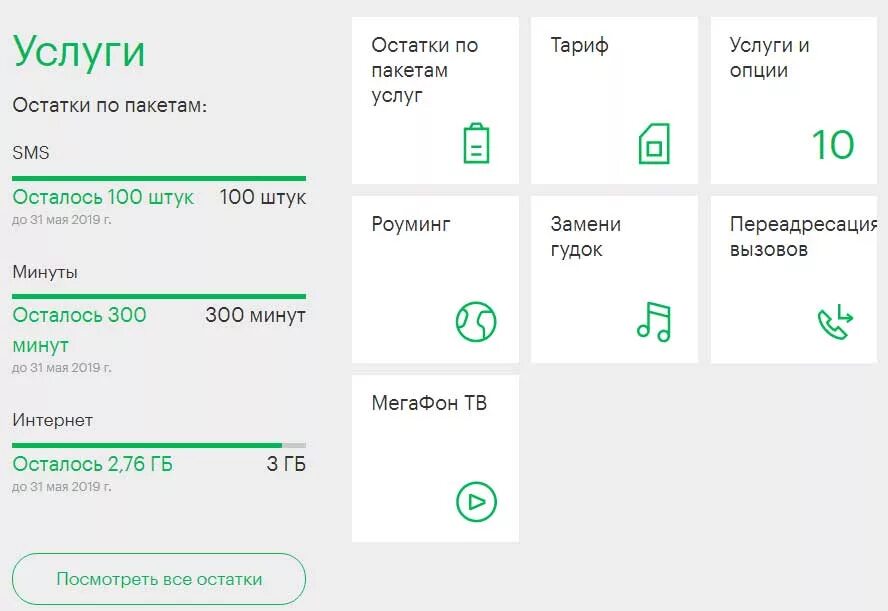 Бесплатные сообщения на телефон мегафон. Остаток минут МЕГАФОН. Проверить трафик на мегафоне. МЕГАФОН трафик код. Как узнать трафик интернета на мегафоне.