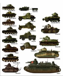 Автомобиль название танк