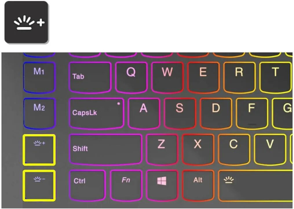 Кнопки для включения подсветки клавиатуры. Сочетание клавиш для подсветки клавиатуры. Комбинация для подсветки клавиатуры
