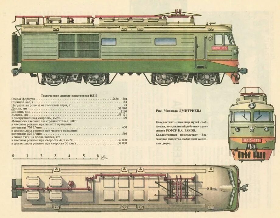 Какой вес пассажирского вагона. Электровоз вл 80 сбоку. Чертеж электровоза вл80с. Высота электровоза вл10. Электровоз вл10 чертеж.