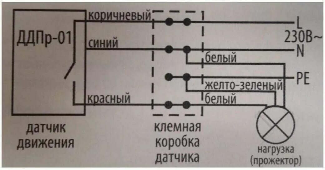 Датчик движения sq0324 0022 схема Cветодиодный светильник для ЖКХ SPB-1 Эра круг Товар на картинке можно купить.