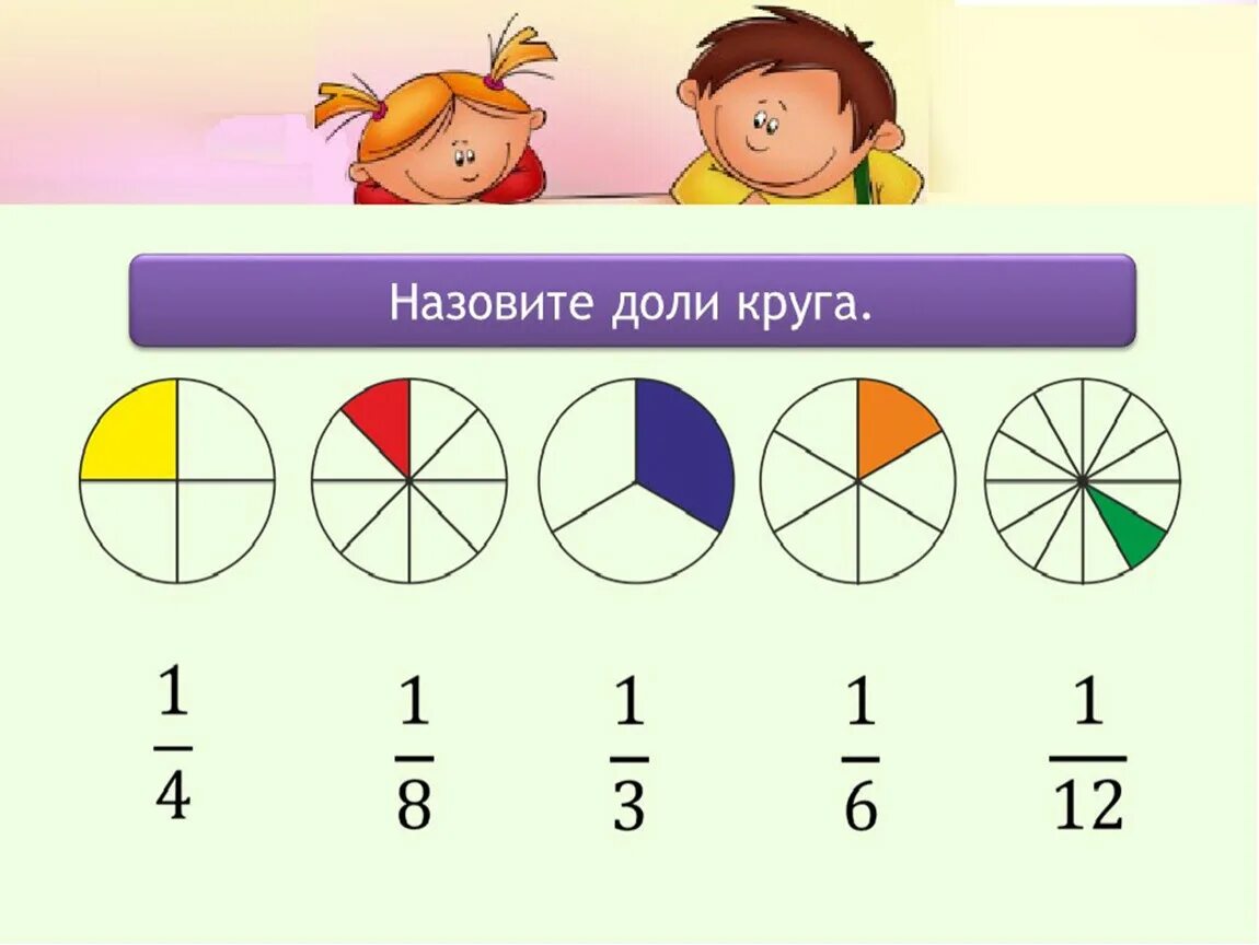 Образование долей. Доли 3 класс школа России. Доли 3 класс математика. Тема доли 3 класс школа России. Математика 3 класс тема доли.