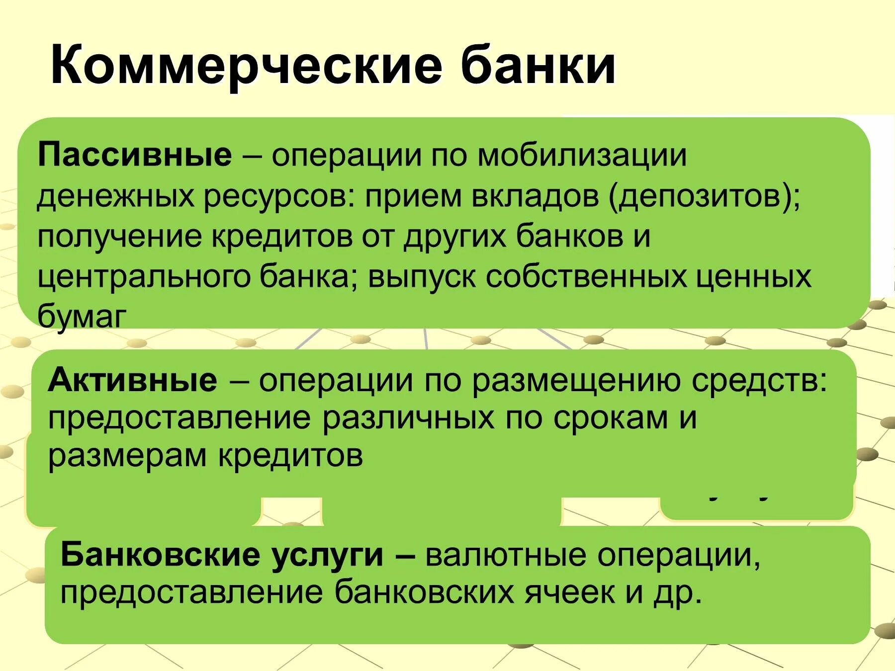 Активные и пассивные банковские операции. Коммерческие банки 11 класс экономика. Операции коммерческих банков. Презентация по теме финансы в экономике 11 класс. Операции по размещению средств