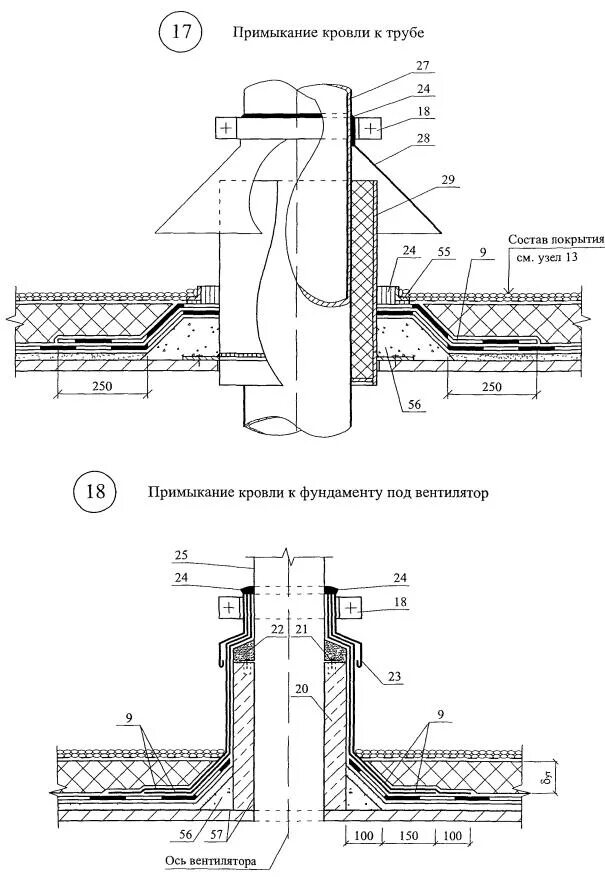 Узел премыкания вент Шахты к кровли. Узел примыкания вентшахты к плоской кровле. Узел примыкания вентшахты к кровле. Узел примыкания кровли к Вентшахте. Узел вентиляционной шахты