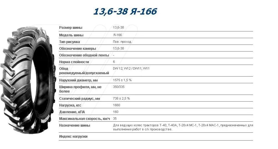 38 18 00 20. Шина трактора т 150 размер шин. МТЗ-80 трактор колеса диаметр. Высота колеса МТЗ 82 заднее. Наружный диаметр шины трактора МТЗ 82.