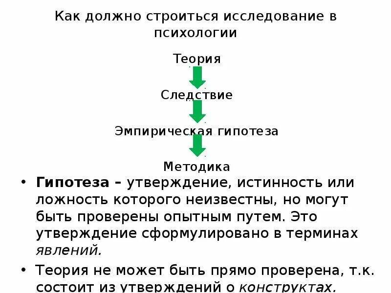 Эмпирические данные это в психологии. Эмпирический анализ в психологии. Эмпирическое познание гипотеза. Метод в психологии эмпирические и Неэмпирические.