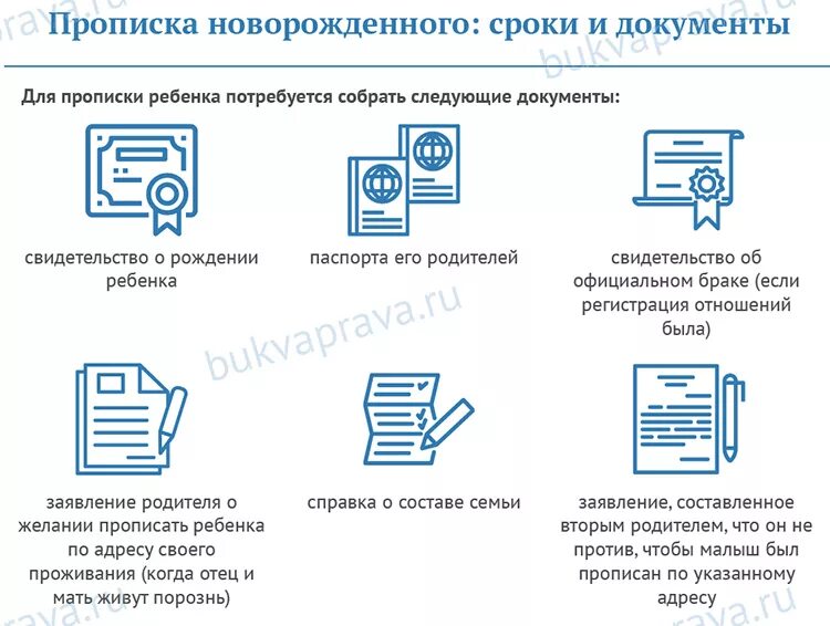 Прописка матери и ребенка