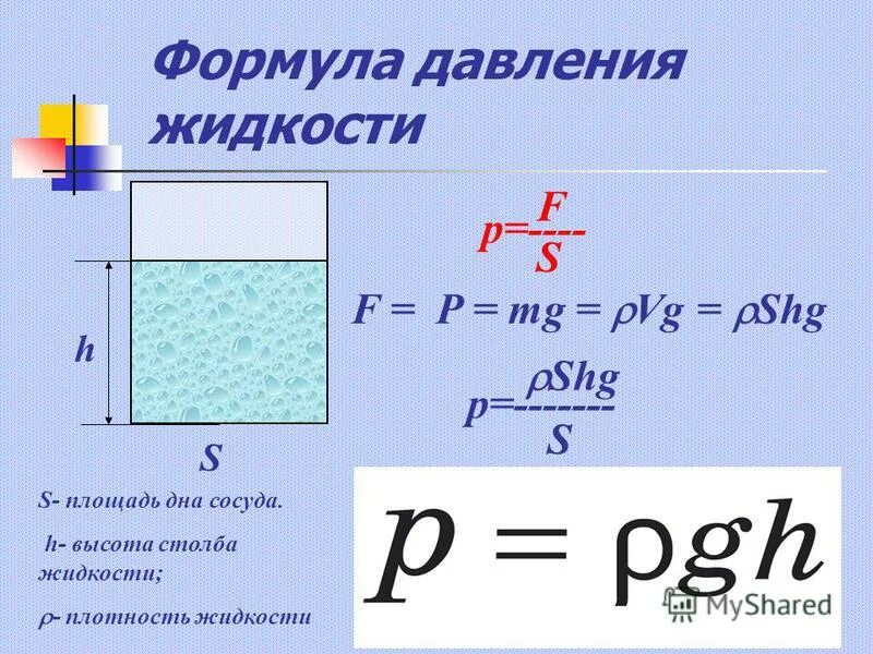 Объем п формула. Формула нахождения давления. Формула давления жидкости. Формула нахождения давления в жидкости и газе. Формула нахождения давления жидкости.