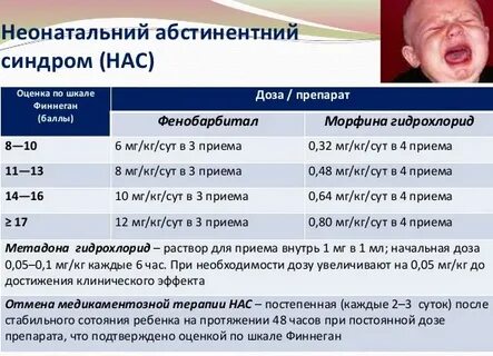 Абстинентный синдром клинические рекомендации