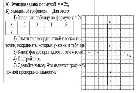 Прямая пропорциональность и ее график задания