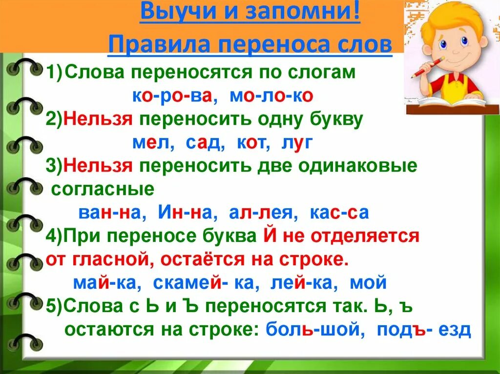 Язык по слогам разделить. Таблица правила переноса слов 1 класс. Правила переноса в русском языке для 1 класса. Правило переноса слова русский язык 2 класс. Правило переноса 1 класс.