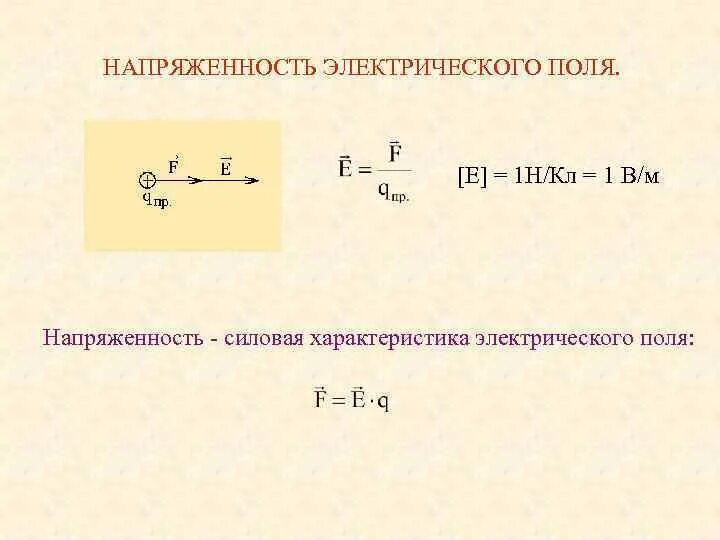 Заряд какая формула. Формула нахождения электрического заряда. Как найти заряд формула. Как найти заряд q формула. Формула электрического заряда q.