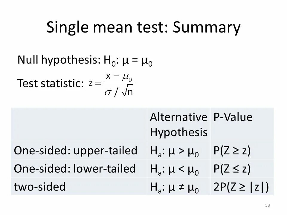 Single mean. Testing Statistical hypotheses. Wilcox Test null hypothesis. One-tailed and two-tailed Tests in hypothesis Testing. Testing mean презентация.
