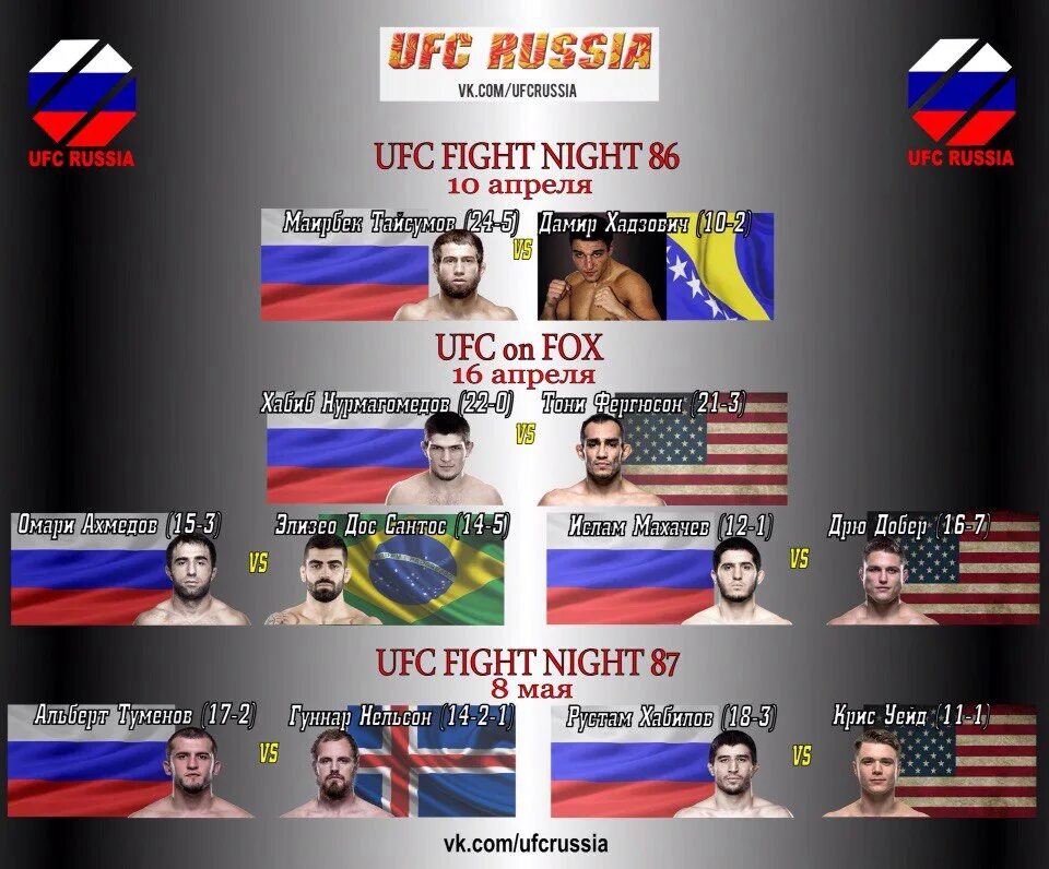 Расписание ufc 299