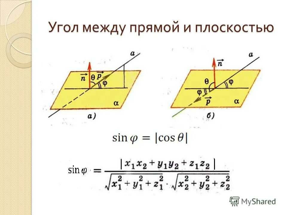 Угол между прямой и плоскостью. Решение задач на нахождение угла между прямой и плоскостью. Перпендикуляр и наклонные угол между прямой и плоскостью. Угол между прямой и плоскостью 10 класс в кубе. Как найти синус между прямой и плоскостью.