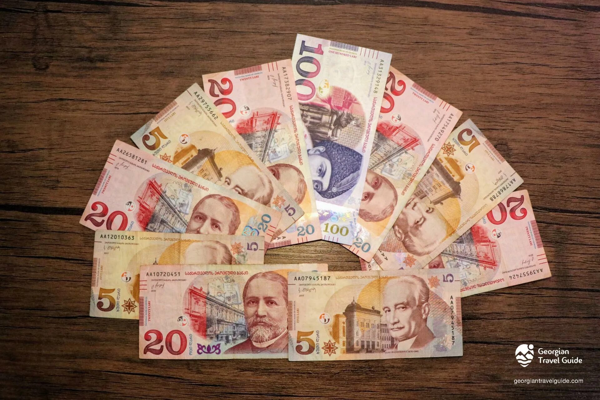 1440 gel в долларах. Значки обозначающие валюту. Gel что за валюта. Currency exchange gel. Символы валют.