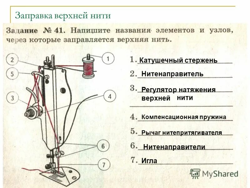 Швейная машинка как настроить натяжение