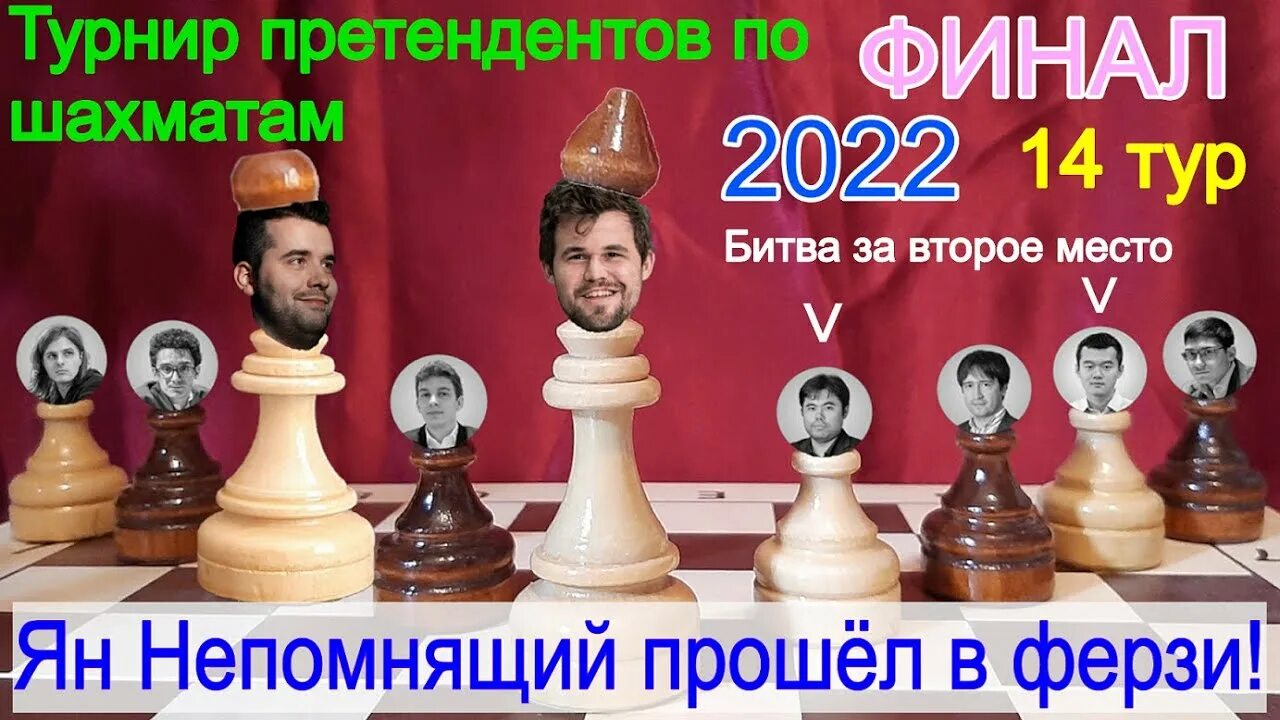 Турнир претендентов по шахматам 2022. Турнир претендентов 2021г. Турнир претендентов по шахматам 2022 таблица.