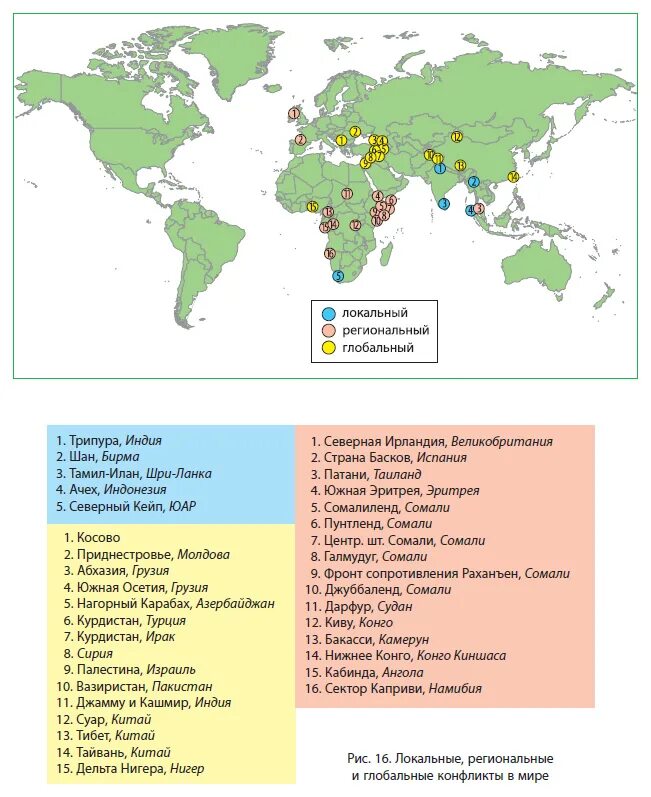 Конфликты стран примеры. Локальные и региональные конфликты современности кратко. Региональные и локальные конфликты в мире. Региональные конфликты в современном мире. Локальные региональные и глобальные конфликты в мире.