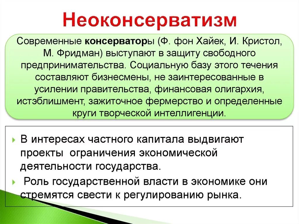 Защитить свободно. Неоконсерватизм. Теория неоконсерватизма. Неоконсерватизм понятие. Неоконсерватизм это кратко.