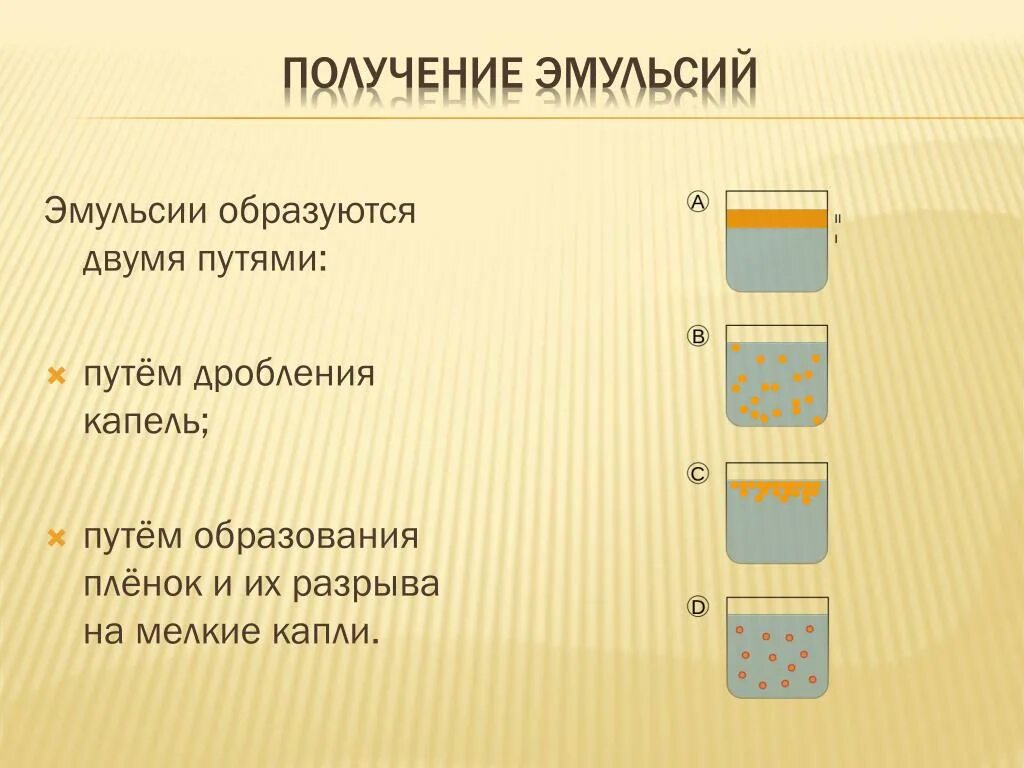 Получение эмульсии