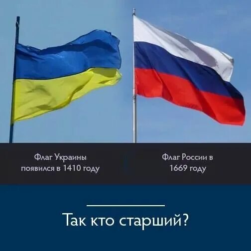 Исторический флаг Украины. Флаги Украины за всю историю. Флаг России и Украины. Флаг Украины цвета. Россия украина регистрация