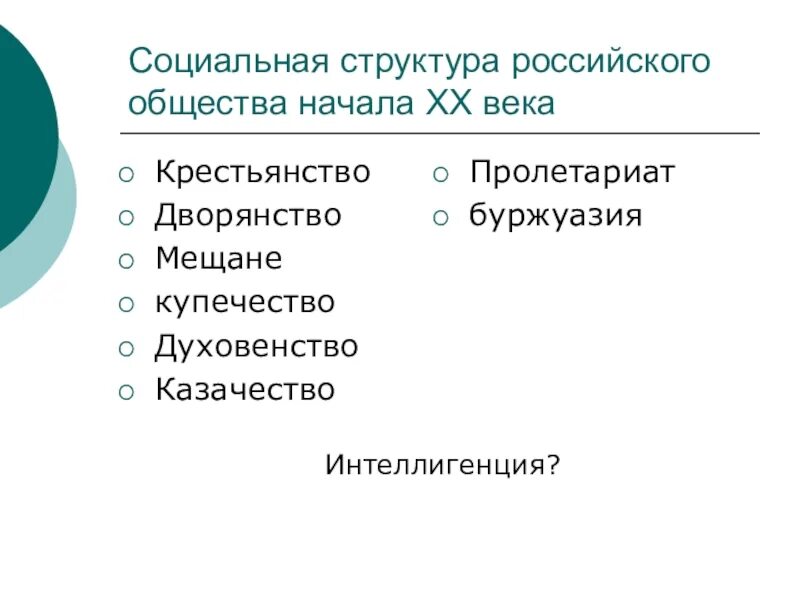 Социальная структура российского общества. Социальная структура дворянство. Социальная структура российского общества дворянство. Социальная структура российского общества в начале ХХ века:. Состав русского общества