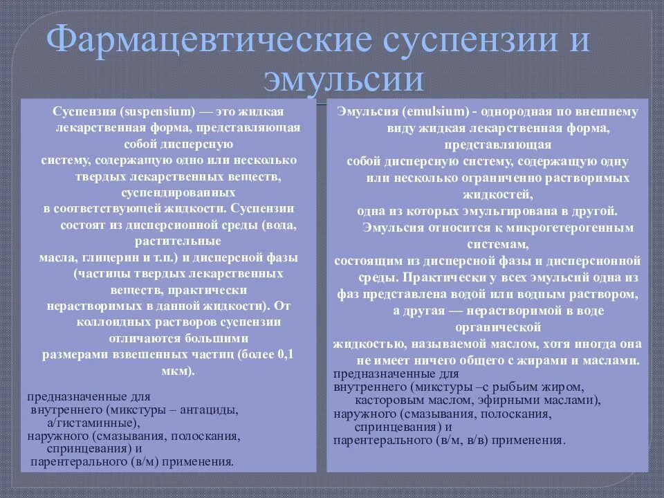 Отличие эмульсии. Сходство суспензий и эмульсий. Различие эмульсии и суспензии. Суспензия и эмульсия отличие. Суспензии и эмульсии сходство и различие.